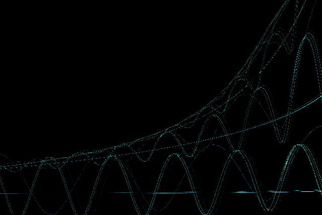 Free Stock Photo: a fractal generated waveform plot