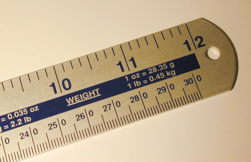 Free Stock Photo: One foot ruler marked in inches and centimeters with weight units conversion rates printed as a reminder. Close-up cropped view